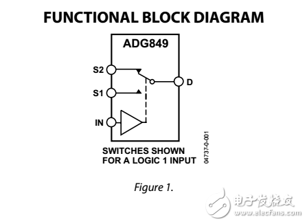 3/5伏CMOS 0.5?SPDT開關復用器SC70的ADG849數(shù)據(jù)表