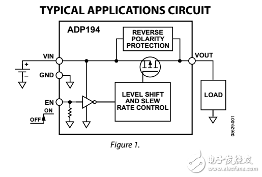 邏輯控制高功率開關(guān)ADP194數(shù)據(jù)表