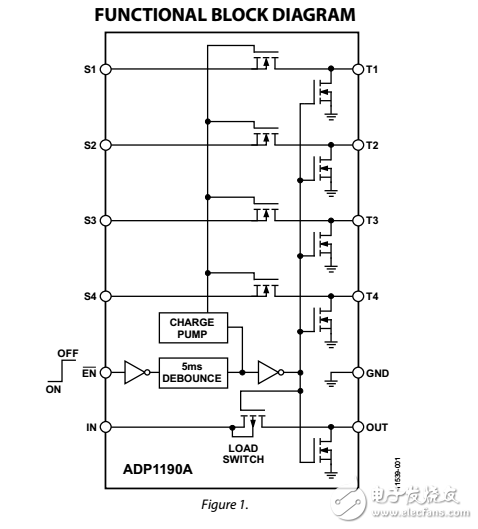 集成500毫安負(fù)載開關(guān)與四路信號開關(guān)ADP1190A數(shù)據(jù)表