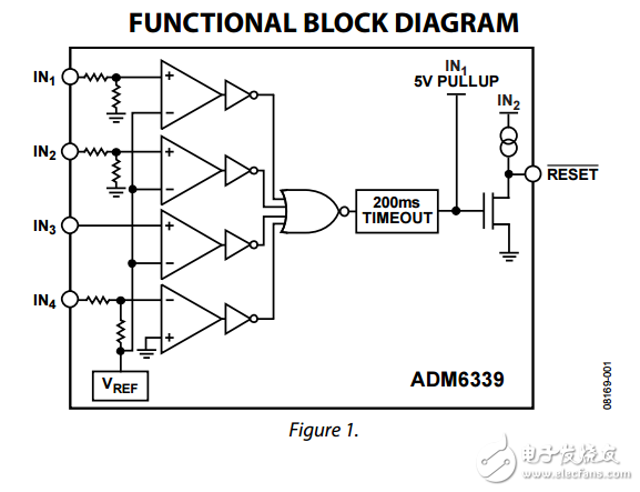 四路電壓微處理器監(jiān)控電路的ADM6339數據表