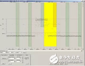 淺談CP項(xiàng)目中的接觸電阻測(cè)試技術(shù)