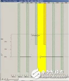 淺談CP項(xiàng)目中的接觸電阻測(cè)試技術(shù)