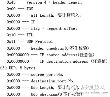 基于多核DSP Bootload代碼加載方法設(shè)計方案