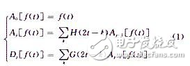 基于DSP TMS320C54X的癲癇腦電信號(hào)處理設(shè)計(jì)方案