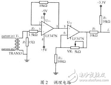 DSP諧波控制器設(shè)計(jì)方案解析