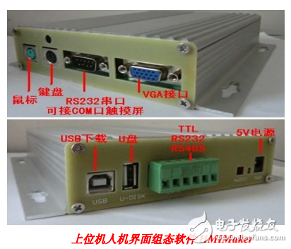 無風(fēng)扇嵌入式工控機(jī)（嵌入式工控主板）與可編程人機(jī)界面組態(tài)軟件