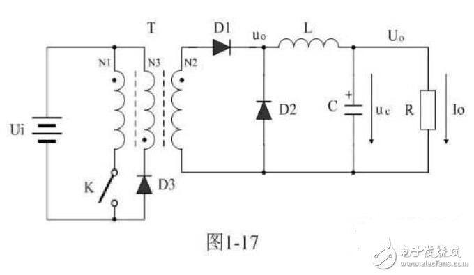 基于正激式變壓器開關(guān)電源工作原理圖解