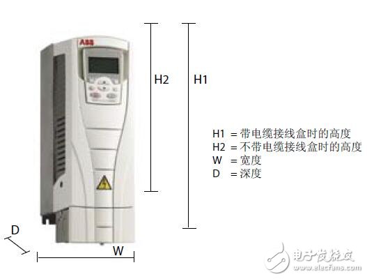 ACS550低壓交流傳動(dòng)技術(shù)手冊(cè)