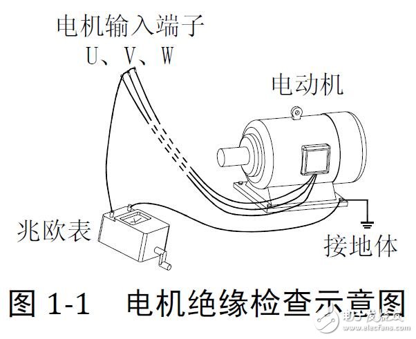 EV系列經(jīng)濟型變頻器安裝配線及參數(shù)設(shè)定