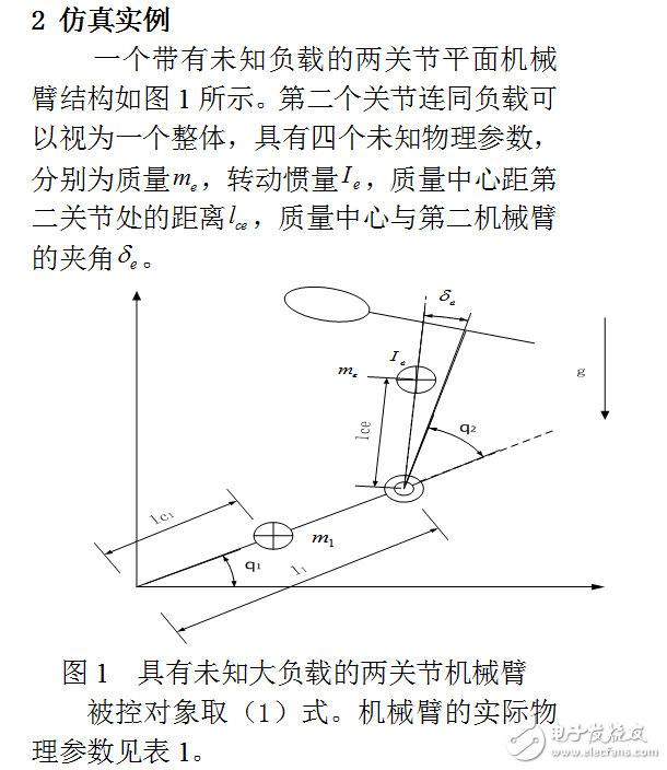 基于最小二乘法的機(jī)械手參數(shù)辨識(shí)