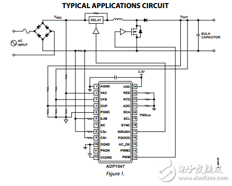 具有精確交流電能計量的數(shù)字功率因數(shù)校正控制器ADP1047/ADP1048數(shù)據(jù)表