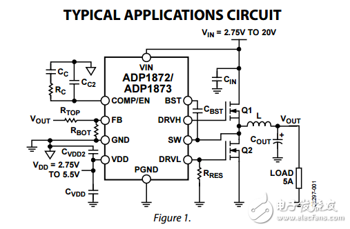 同步電流模式定時(shí)恒流pwm降壓控制器ADP1872/ADP1873數(shù)據(jù)表