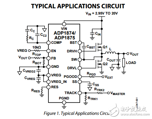 恒時(shí)谷電流同步降壓控制器ADP1874/ADP1875數(shù)據(jù)表