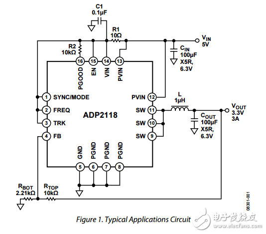 3A，1.2兆赫/600千赫高效率同步降壓直流至直流穩(wěn)壓器ADP2118數(shù)據(jù)表