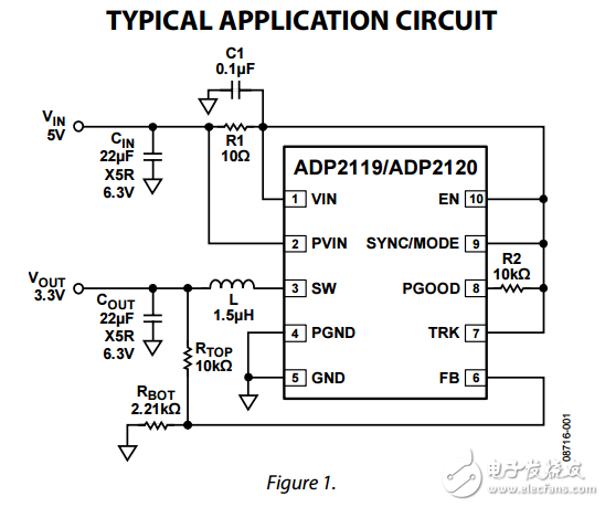 2A/1.25A，1.2兆赫同步降壓DC/DC穩(wěn)壓器ADP2119/ADP2120數(shù)據表