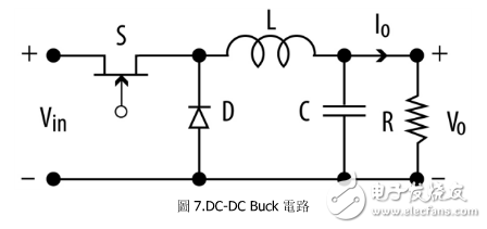 buck降壓電路電感選型要點