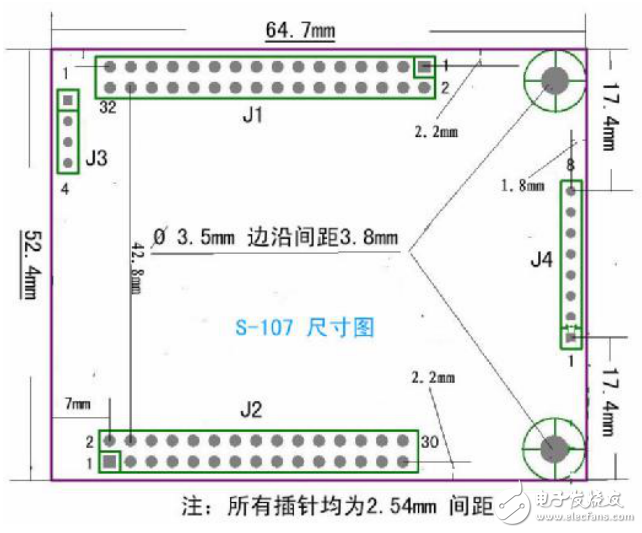 STM32F107開(kāi)發(fā)板學(xué)習(xí)筆記