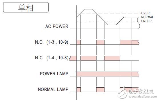 AVR電壓保護(hù)繼電器規(guī)格書(shū)