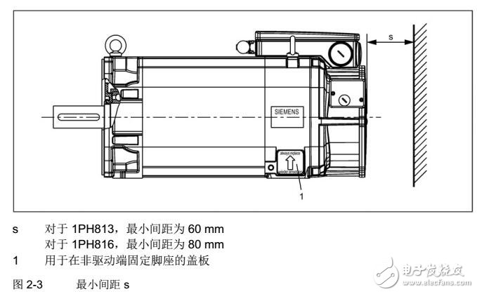 SIMOTICS M-1PH8主軸電機安裝及接線