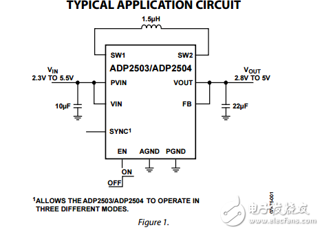 600毫安/1000毫安2.5兆赫降壓升壓DC-DC變換器ADP2503/ADP2504數(shù)據(jù)表