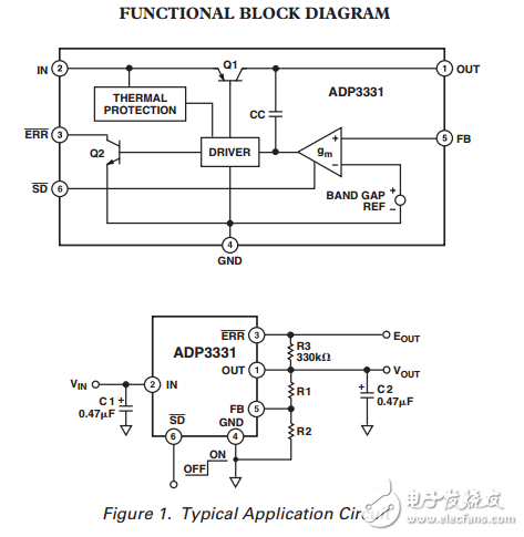 ADP3331可調(diào)輸出超低智商200毫安anyCAP?SOT-23封裝線性穩(wěn)壓器
