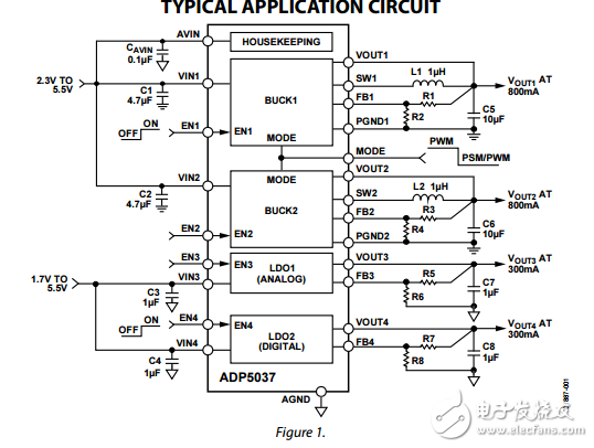 ADP5037雙3兆赫800毫安降壓兩個(gè)300毫安LDO穩(wěn)壓器