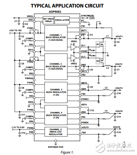 5通道集成與四降壓穩(wěn)壓器的電源解決方案和200毫安LDO穩(wěn)壓器ADP5052數(shù)據(jù)表