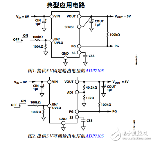 ADP7105中文資料數(shù)據(jù)手冊PDF免費下載(CMOS、低壓差(LDO)線性穩(wěn)壓器)