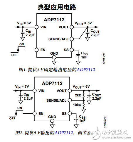 ADP7112中文資料數(shù)據(jù)手冊(cè)PDF免費(fèi)下載(低噪聲CMOS LDO線性穩(wěn)壓器)