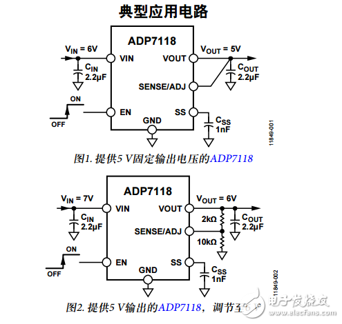 ADP7118中文資料數(shù)據(jù)手冊PDF免費下載(CMOS、低壓差(LDO)線性穩(wěn)壓器)