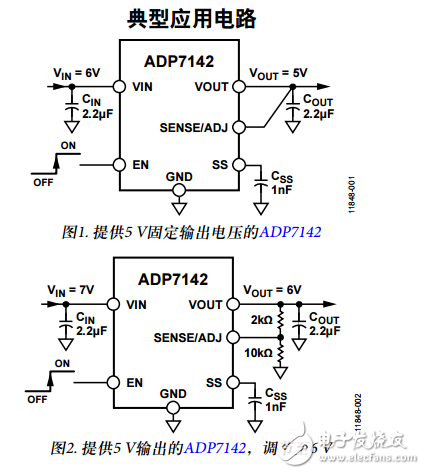 ADP7142中文資料數(shù)據(jù)手冊PDF免費下載(CMOS、低壓差(LDO)線性穩(wěn)壓器)