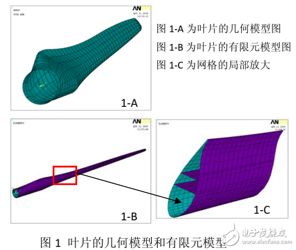 基于ANSYS建模技術(shù)的風(fēng)力機(jī)葉片模態(tài)分析及穩(wěn)定性分析