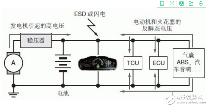 tvs二極管應用電路