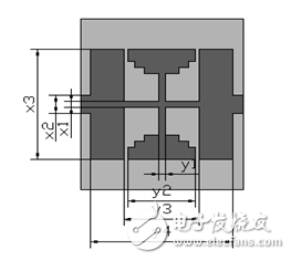 CMRC寬帶低通濾波器的設(shè)計(jì)與實(shí)現(xiàn)