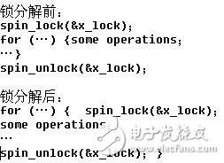 淺談嵌入式Linux實時技術(shù)改進