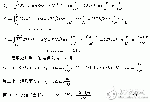 基于DSP的SPWM實(shí)現(xiàn)方案解析