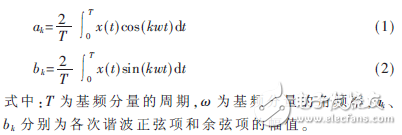 基于VxWorks RTOS的電力系統(tǒng)繼電保護裝置的軟件系統(tǒng)