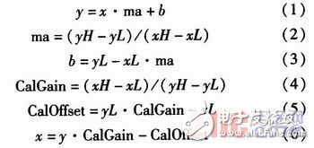 基于DSP的軌道移頻信號解調(diào)實(shí)現(xiàn)方案解析