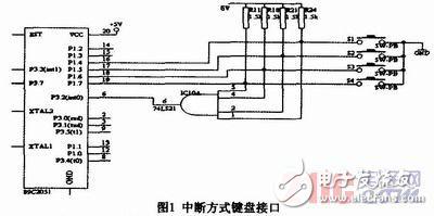 基于AT89C2051單片機實現(xiàn)對磁力脫水槽的自動控制