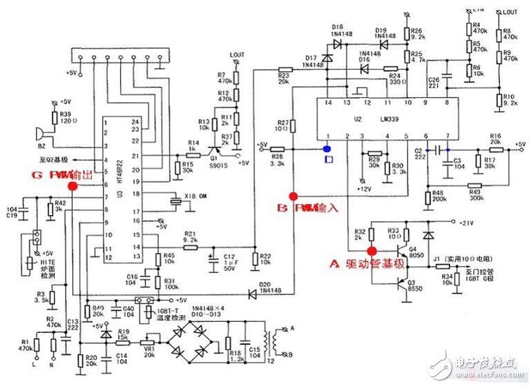 電磁爐pwm信號(hào)用什么測(cè)？