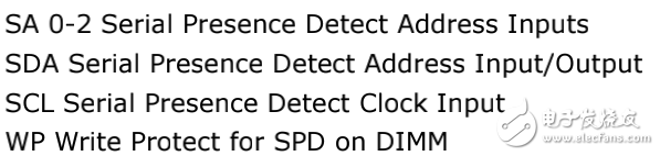 SDRAM內(nèi)存詳解