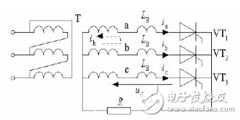 漏感產(chǎn)生的原因_漏感帶來的影響