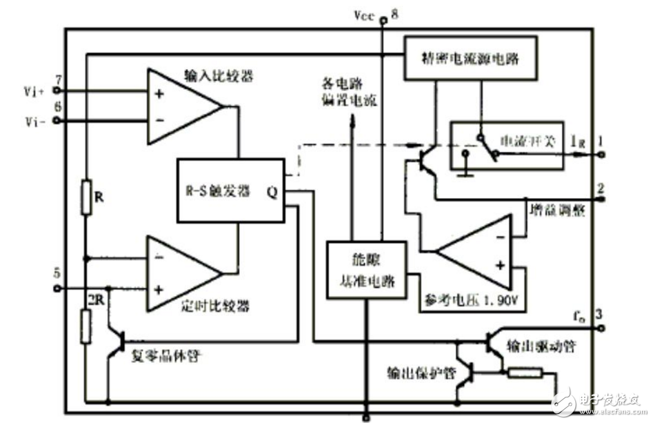 lm311引腳及功能