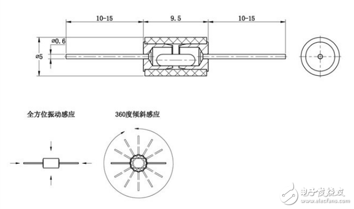 靈敏型震動(dòng)開關(guān)sw420