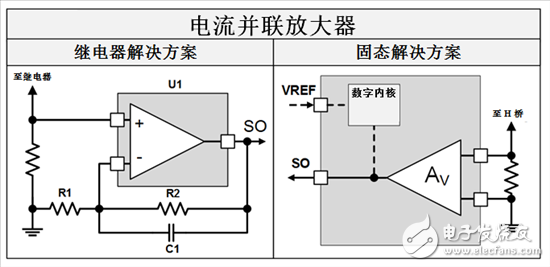  三分鐘看懂繼電器驅(qū)動汽車電機優(yōu)勢