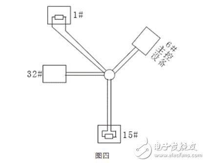 RS485總線常識，RS485總線常見故障解決辦法