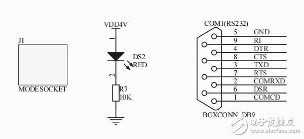 電路圖TC35I西門子短信模塊開發(fā)板M3 