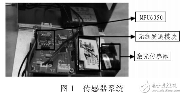 基于MPU6050傳感器的加速度信號(hào)抗干擾