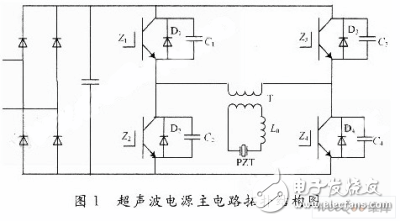 基于TMS320LF2407A的超聲電源系統(tǒng)的控制電路設(shè)計(jì)方案