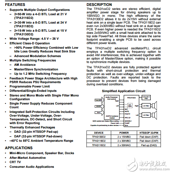 TPA311_TSSOP_D類音頻放大器說明
